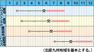 hanamakura_s.gif